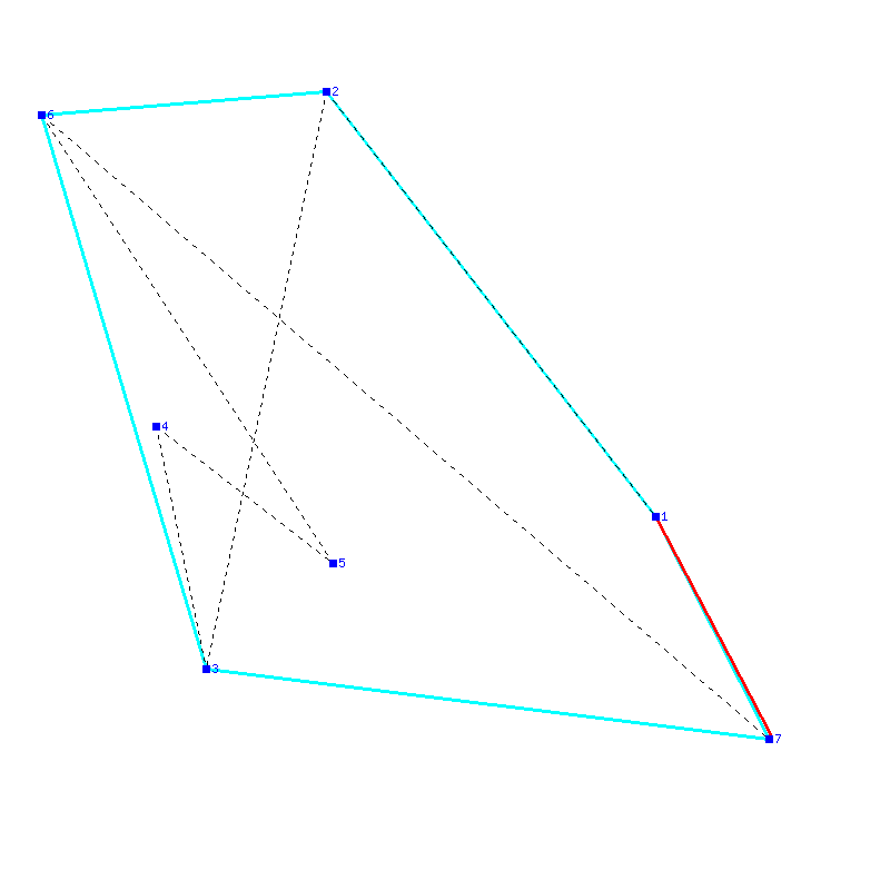 Flugauswertung